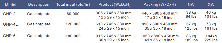 Canadian Range HD 36" 180,000BTU Six Burner Gas Hot Plate - CRGHP-6L